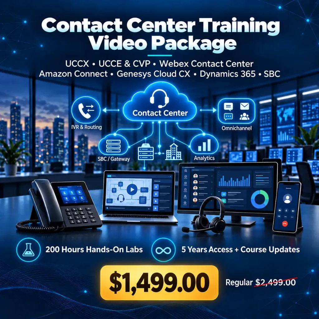 Contact Center Training Video Package