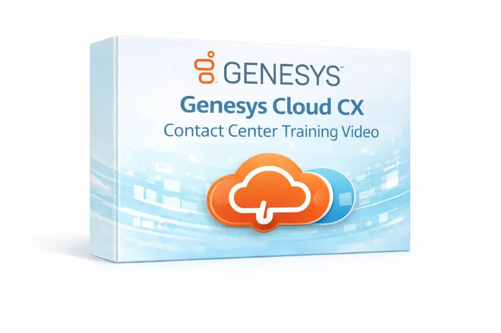 Genesys Cloud CX API Self Study Kit (1024-12)